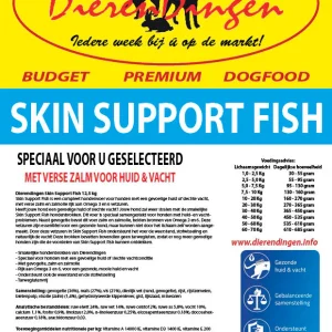 Budget Premium Dogfood Skin Support Fish